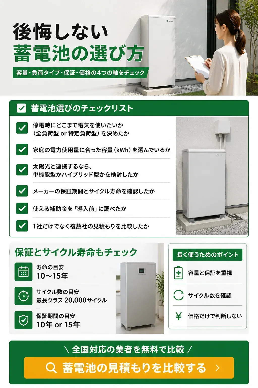 蓄電池の選び方4つのポイントを整理した図解