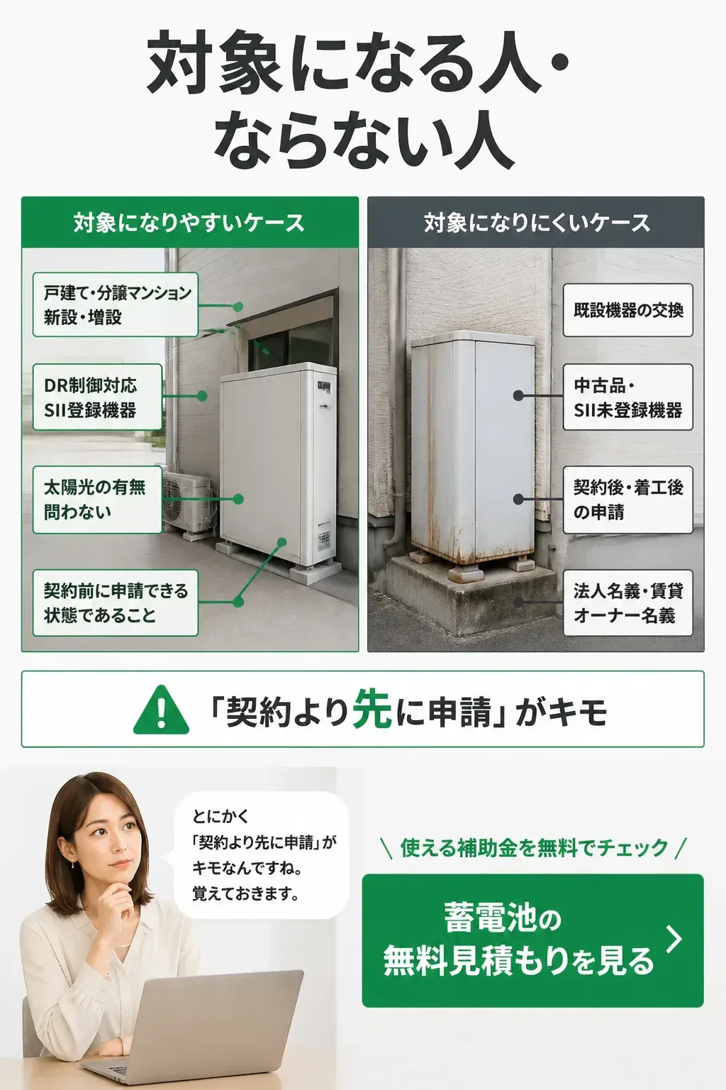 蓄電池補助金の対象判定フローチャート