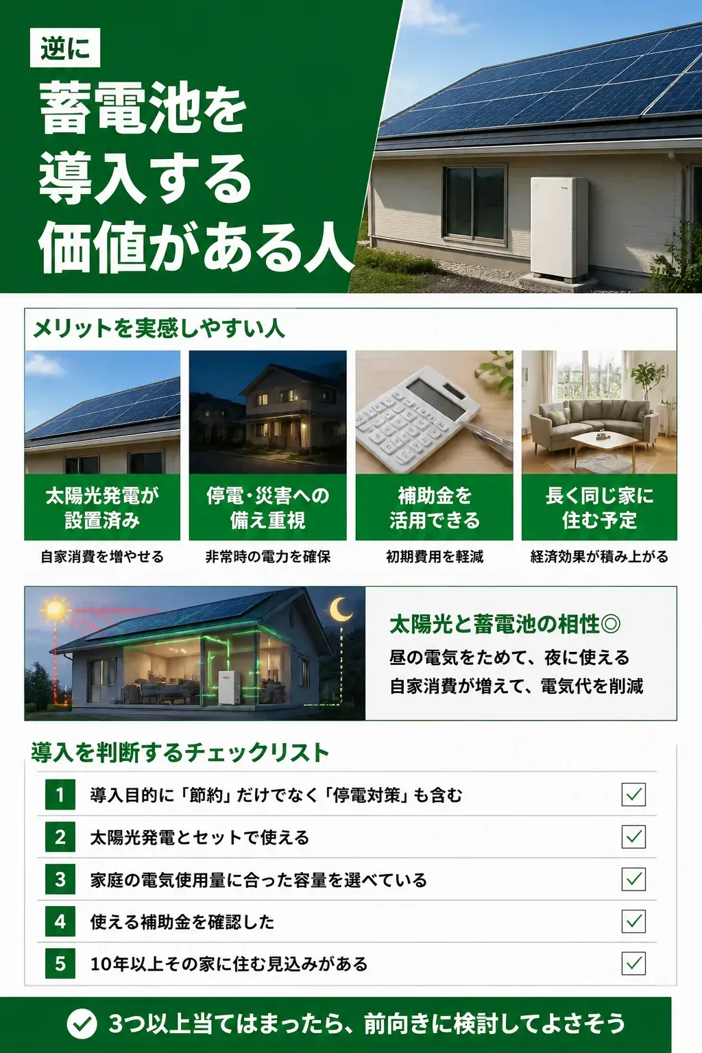 蓄電池が向いている人と慎重に検討すべき人の対比図