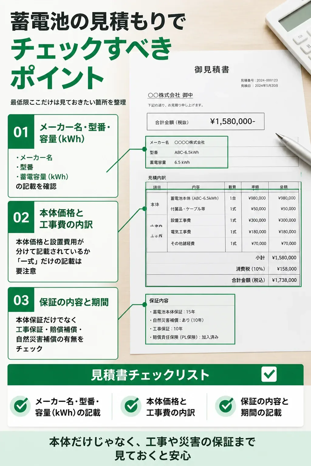 蓄電池の見積書チェックポイントの図解