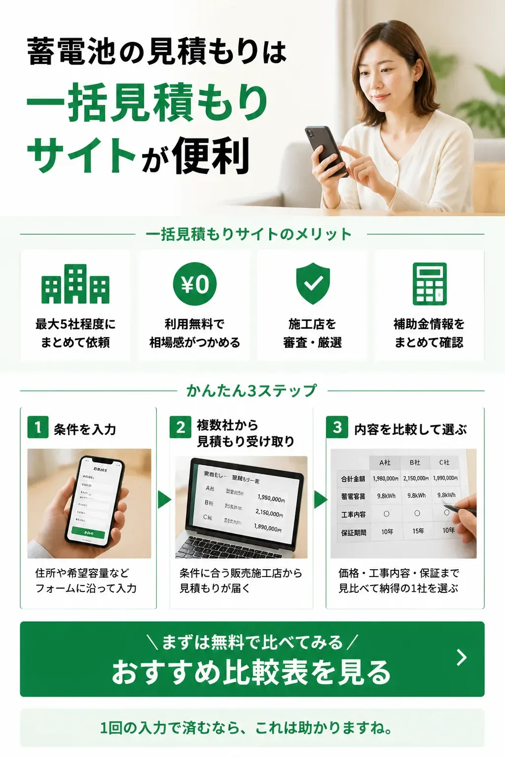 蓄電池の一括見積もりの流れの図解