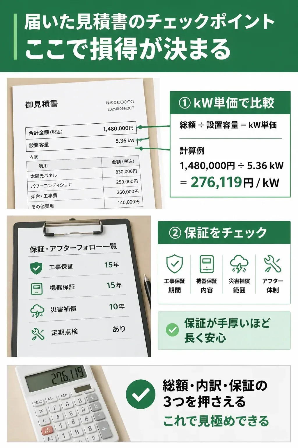 見積書のチェックポイントを示す図解