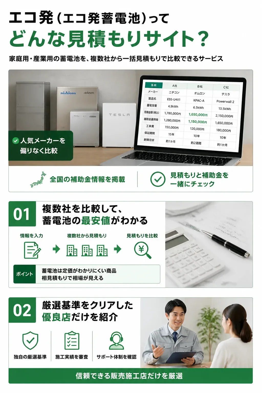 エコ発の3つの強みを示す図解