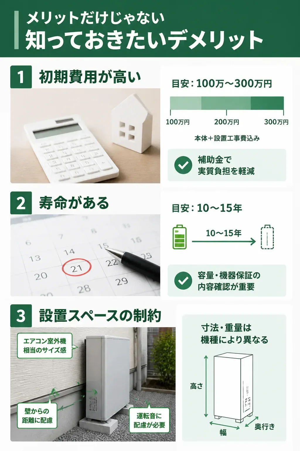 蓄電池の3つのデメリットを示す図解