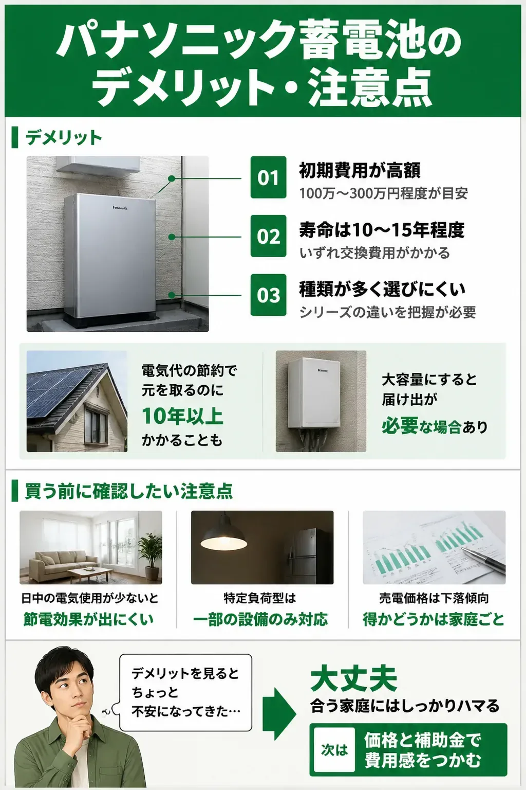 蓄電池導入前に知っておきたい5つの注意点を整理した図解