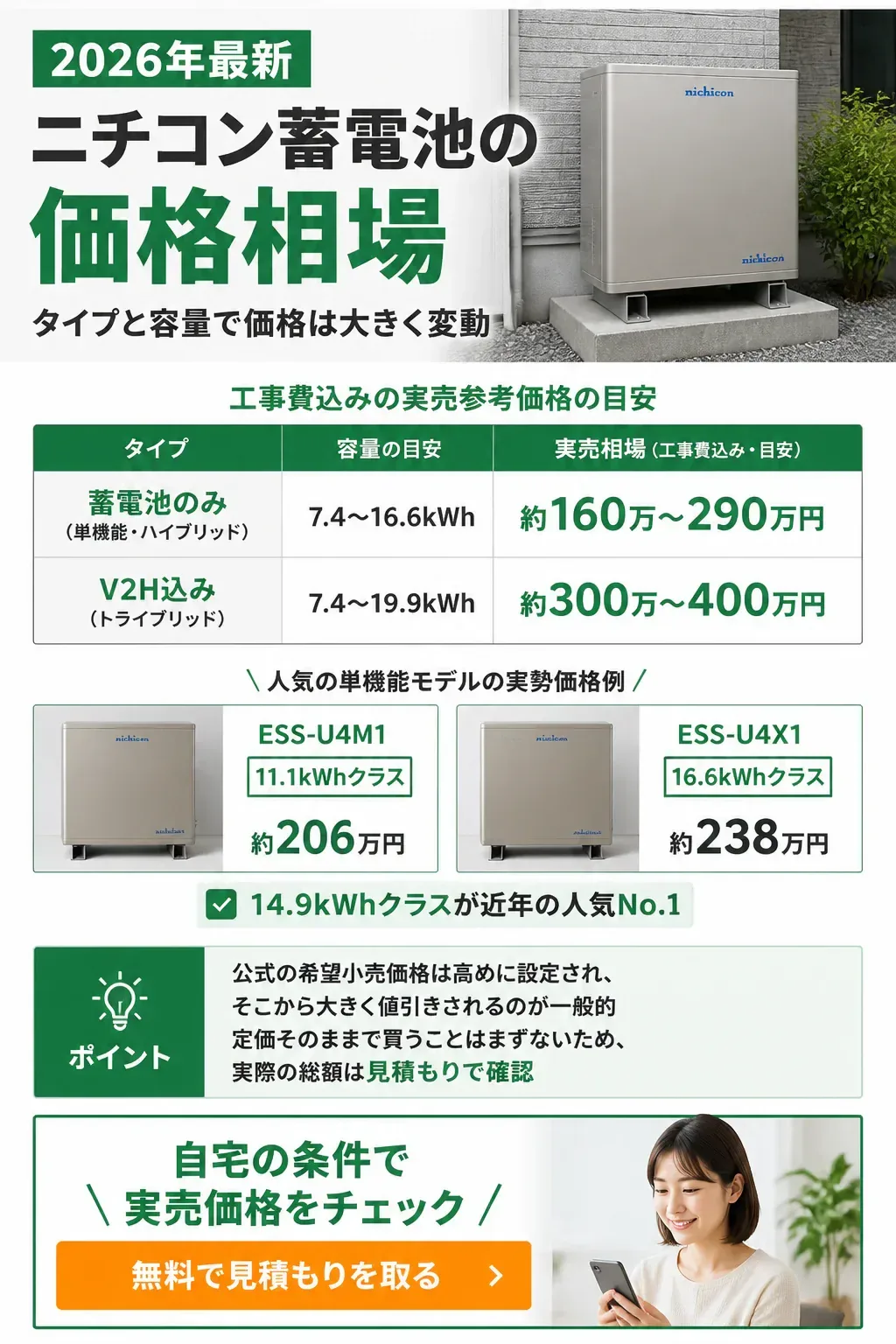 ニチコン蓄電池の価格相場をタイプ別に比較した図解