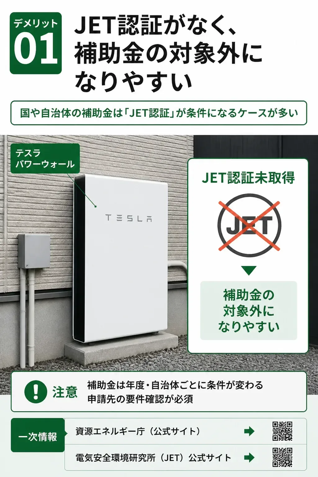 テスラ蓄電池の7つのデメリットを一覧で示した図解