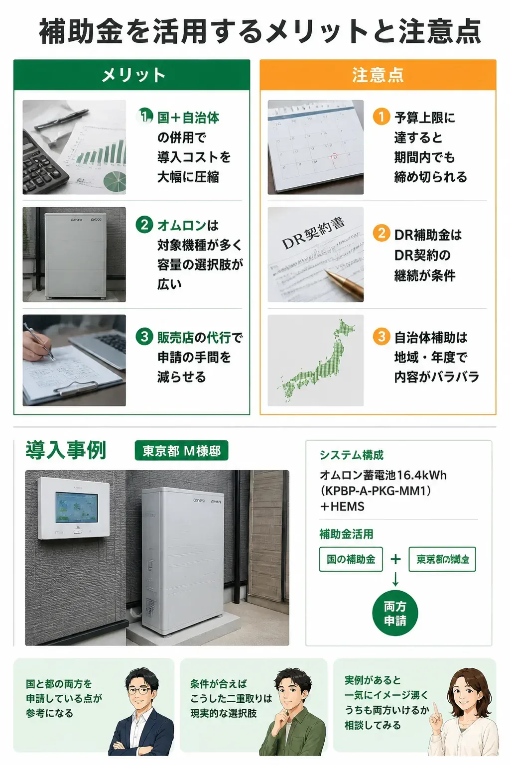 補助金を活用するメリットと注意点を対比した図解