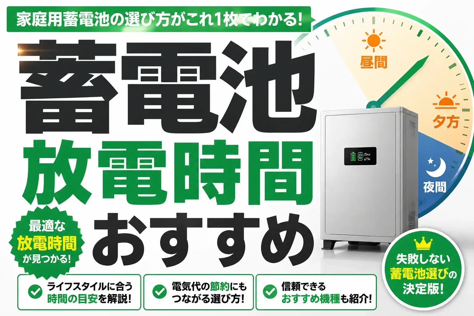 蓄電池の放電時間はいつがおすすめ？生活パターン別・季節別の設定例と戻し方