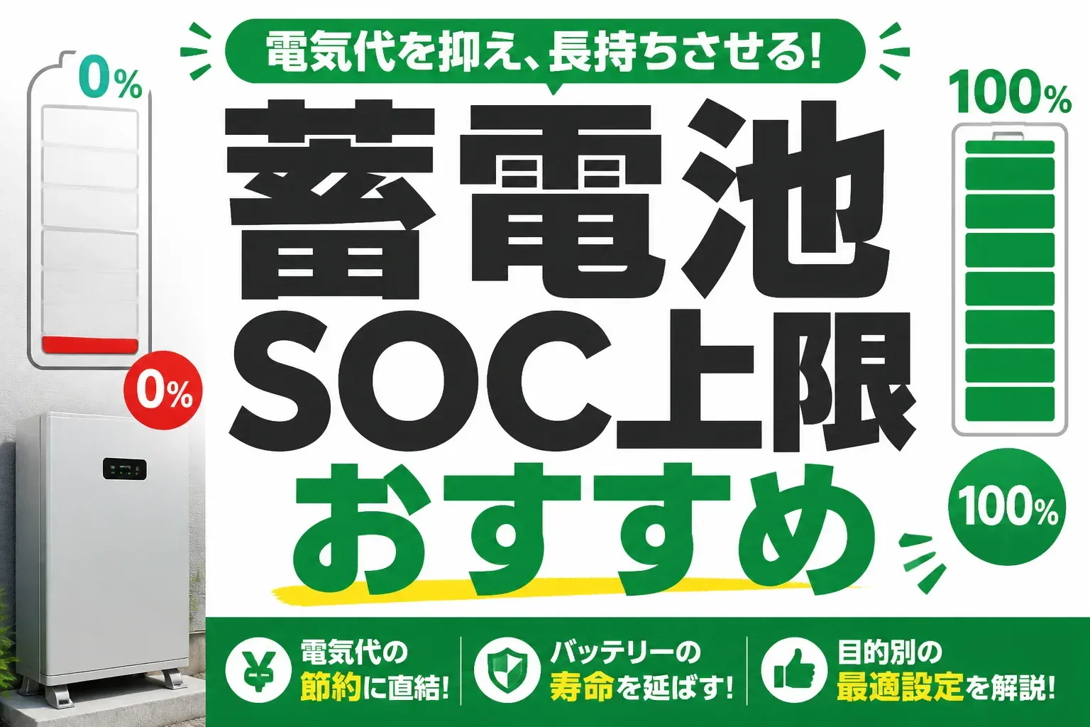 蓄電池のSOC上限のおすすめ設定を解説する記事のアイキャッチ画像