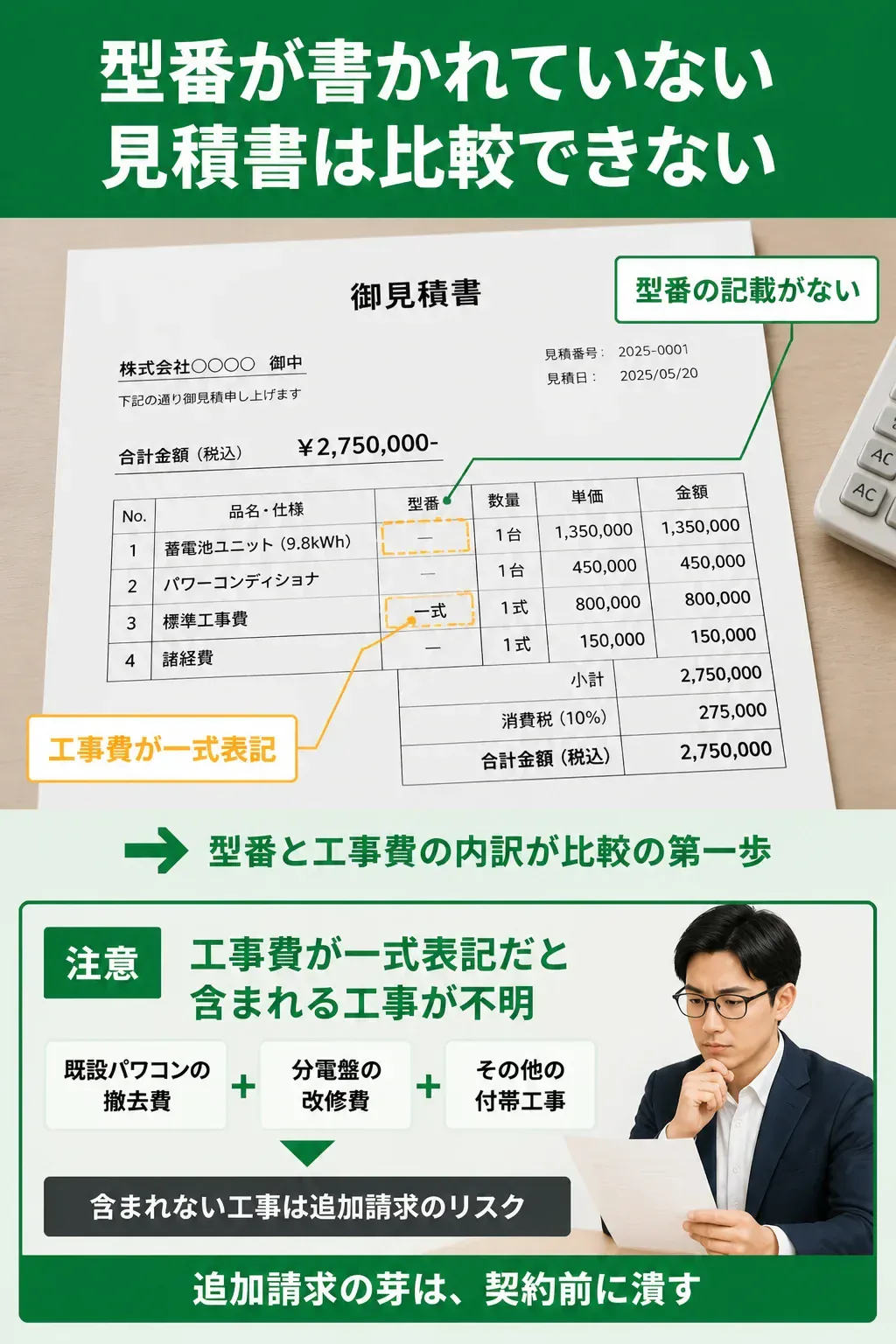 見積書で確認すべき記載項目の見取り図